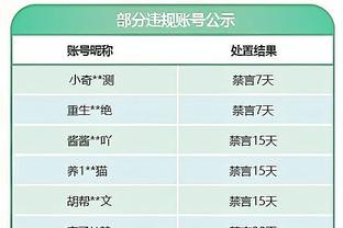 布莱顿半场2-0热刺数据对比：射正6-0，预期进球2.60-0.58